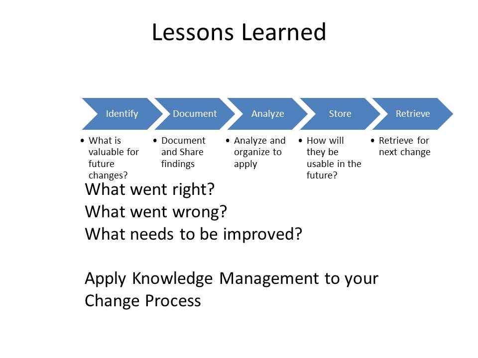 lessons learned