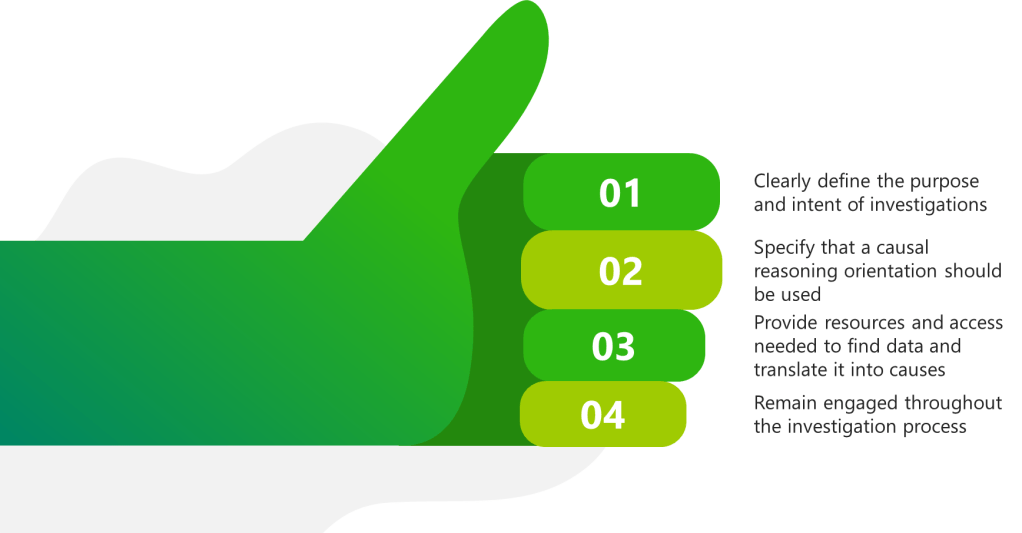 Infographic capturing the 4 things a sponsor should do above